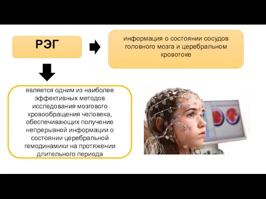 РЭГ информация о состоянии сосудов головного мозга и церебральном кровотоке является одним