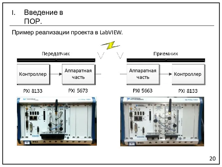 Пример реализации проекта в LabVIEW. 20 Введение в ПОР.