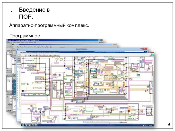 Аппаратно-программный комплекс. 9 Введение в ПОР. Программное обеспечение: