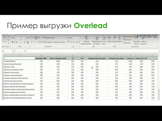 Пример выгрузки Overlead