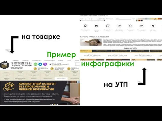 Пример на товарке на УТП инфографики