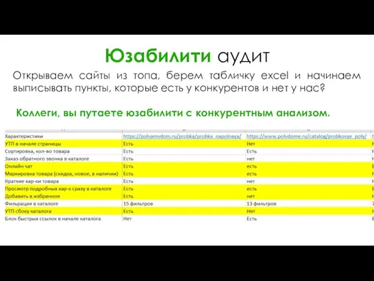 Юзабилити аудит Открываем сайты из топа, берем табличку excel и начинаем выписывать