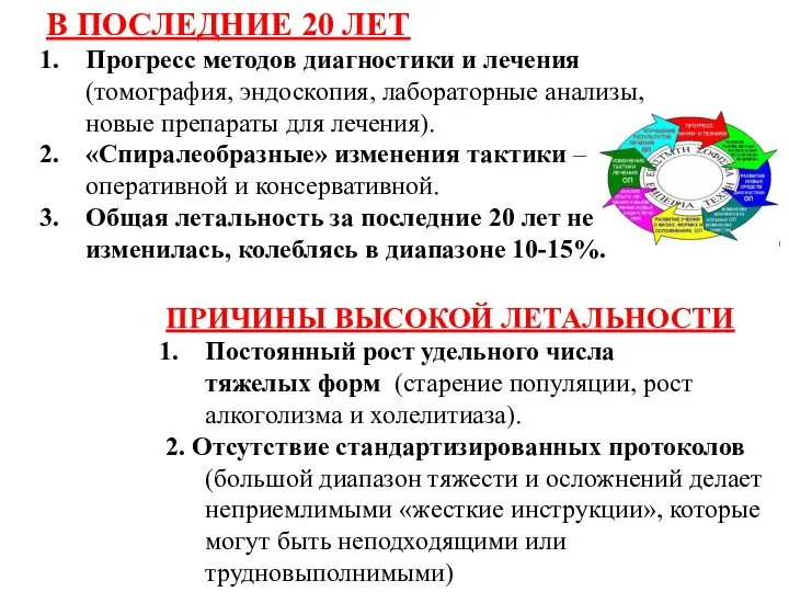 В ПОСЛЕДНИЕ 20 ЛЕТ Прогресс методов диагностики и лечения (томография, эндоскопия, лабораторные