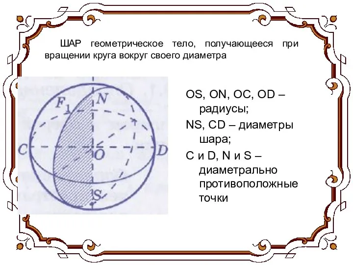 OS, ON, OC, OD – радиусы; NS, CD – диаметры шара; C
