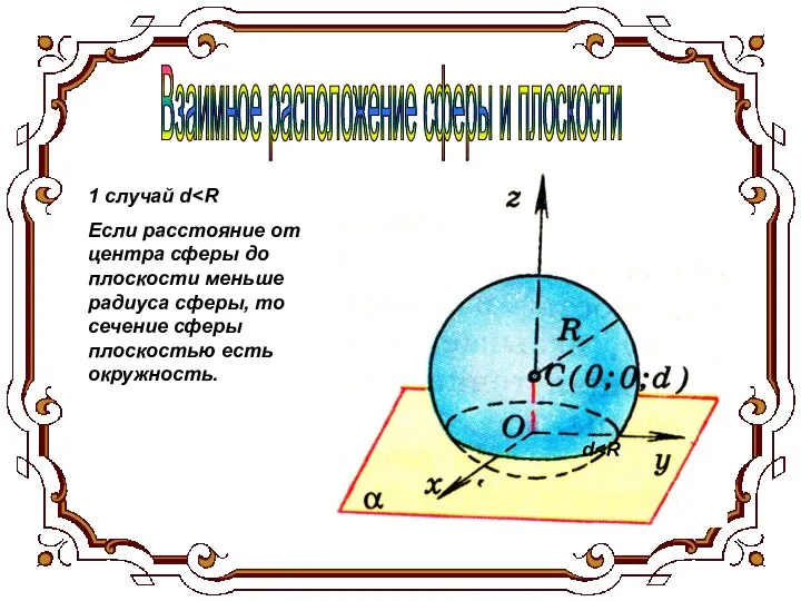 Взаимное расположение сферы и плоскости 1 случай d Если расстояние от центра