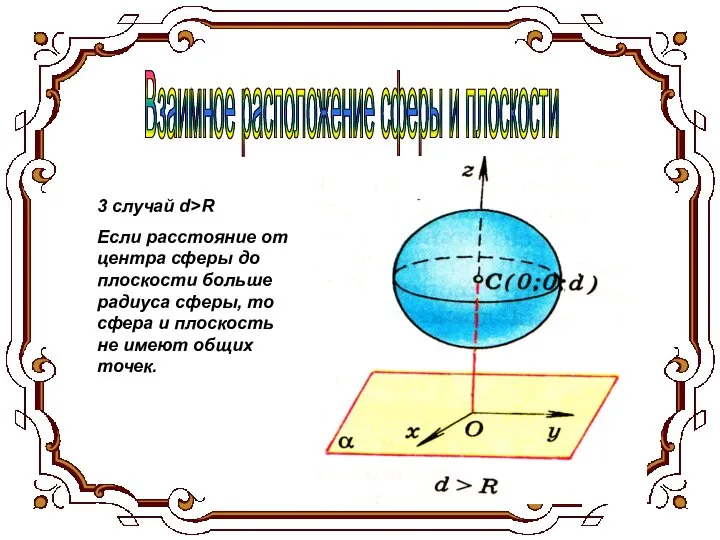 Взаимное расположение сферы и плоскости 3 случай d>R Если расстояние от центра