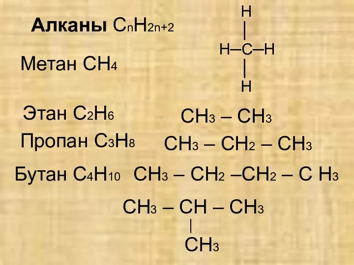 Алканы СnH2n+2 Метан СН4 Н │ Н─‌‌С─Н │ Н Этан С2Н6 СН3