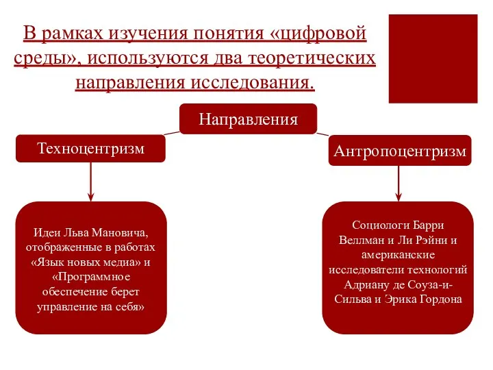 В рамках изучения понятия «цифровой среды», используются два теоретических направления исследования. Идеи