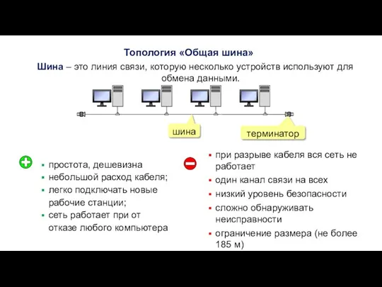 Топология «Общая шина» Шина – это линия связи, которую несколько устройств используют