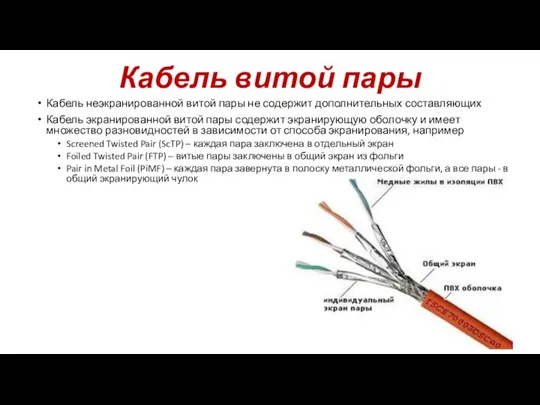 Кабель витой пары Кабель неэкранированной витой пары не содержит дополнительных составляющих Кабель