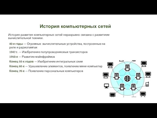 История компьютерных сетей История развития компьютерных сетей неразрывно связана с развитием вычислительной