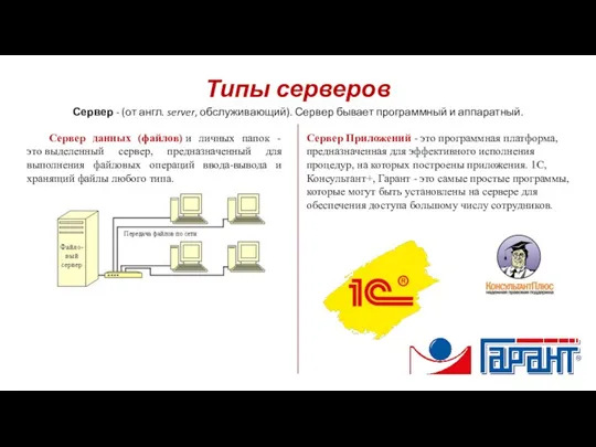 Типы серверов Сервер - (от англ. server, обслуживающий). Сервер бывает программный и