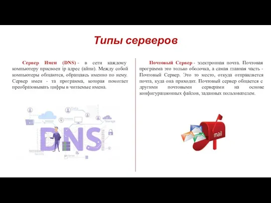 Типы серверов Сервер Имен (DNS) - в сети каждому компьютеру присвоен ip