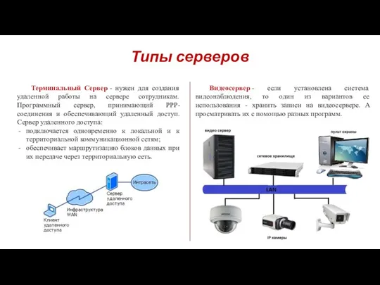 Типы серверов Терминальный Сервер - нужен для создания удаленной работы на сервере