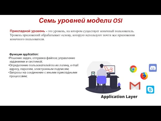 Семь уровней модели OSI Прикладной уровень - это уровень, на котором существует