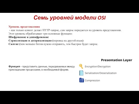 Семь уровней модели OSI Уровень представления - как только клиент делает HTTP-запрос,