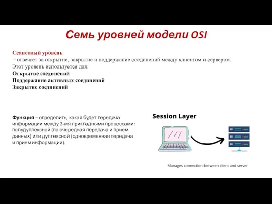 Семь уровней модели OSI Сеансовый уровень - отвечает за открытие, закрытие и