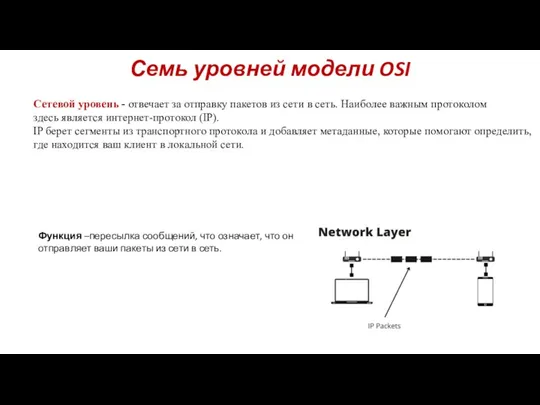 Семь уровней модели OSI Сетевой уровень - отвечает за отправку пакетов из