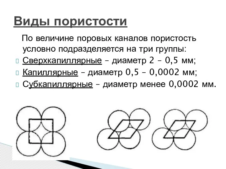 По величине поровых каналов пористость условно подразделяется на три группы: Сверхкапиллярные –