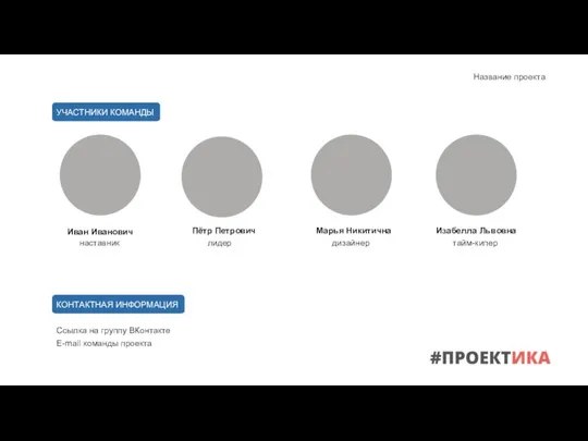 Название проекта Иван Иванович Марья Никитична Пётр Петрович Изабелла Львовна наставник лидер