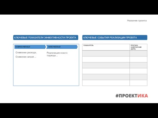 КОЛИЧЕСТВЕННЫЕ КАЧЕСТВЕННЫЕ Снижение расхода.. Снижение затрат… Реализация нового подхода… Название проекта