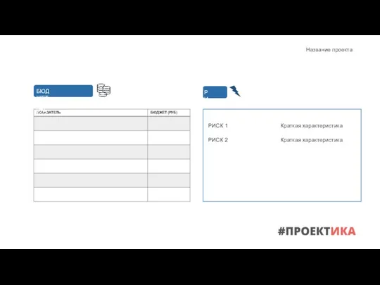 Название проекта РИСК 1 РИСК 2 Краткая характеристика Краткая характеристика