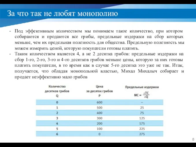 За что так не любят монополию Под эффективным количеством мы понимаем такое