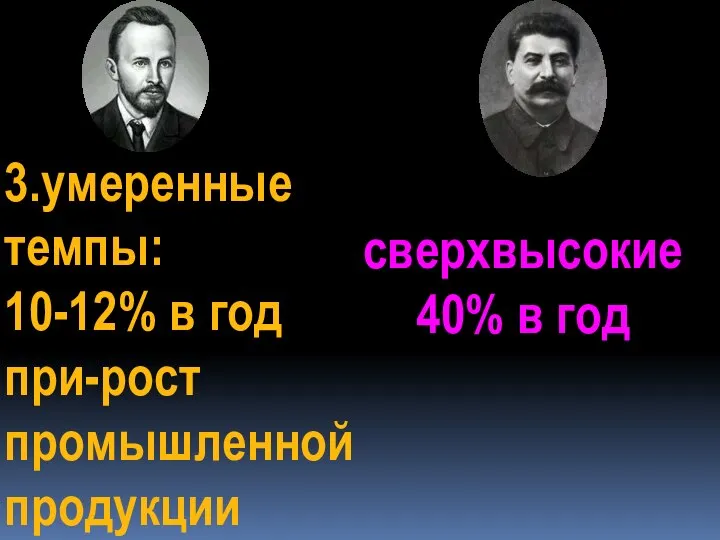 3.умеренные темпы: 10-12% в год при-рост промышленной продукции сверхвысокие 40% в год