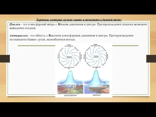 Термины, которые нужно знать и понимать в данной теме: Циклон - это