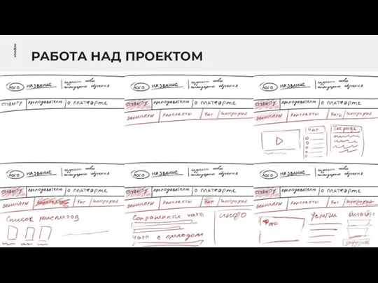 РАБОТА НАД ПРОЕКТОМ