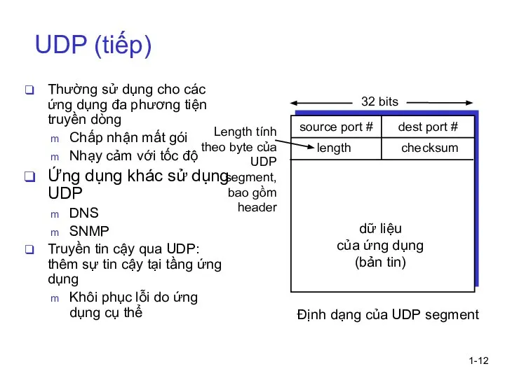 1- UDP (tiếp) Thường sử dụng cho các ứng dụng đa phương