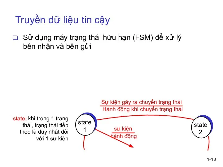 1- Truyền dữ liệu tin cậy Sử dụng máy trạng thái hữu