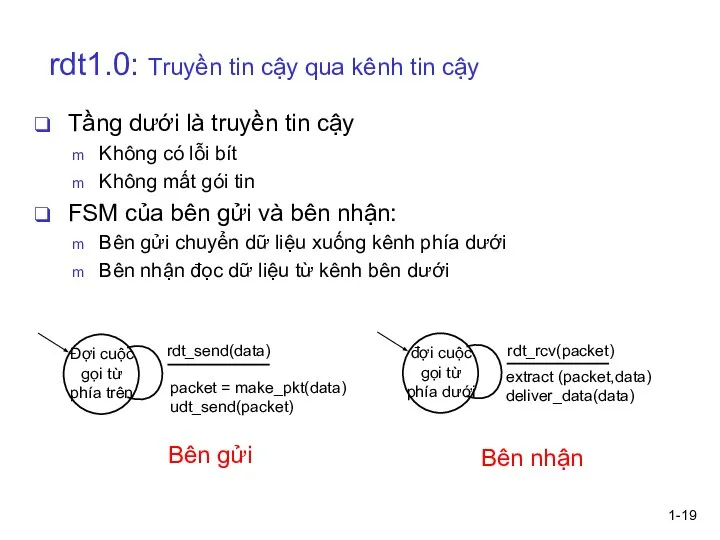 1- rdt1.0: Truyền tin cậy qua kênh tin cậy Tầng dưới là