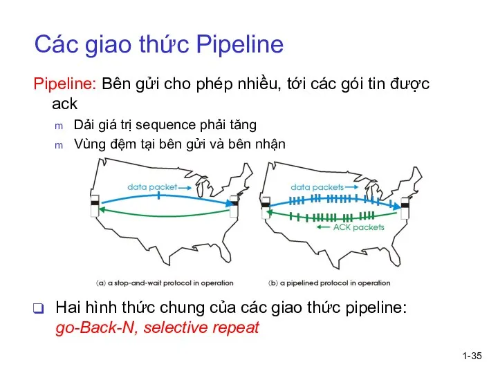 1- Các giao thức Pipeline Pipeline: Bên gửi cho phép nhiều, tới
