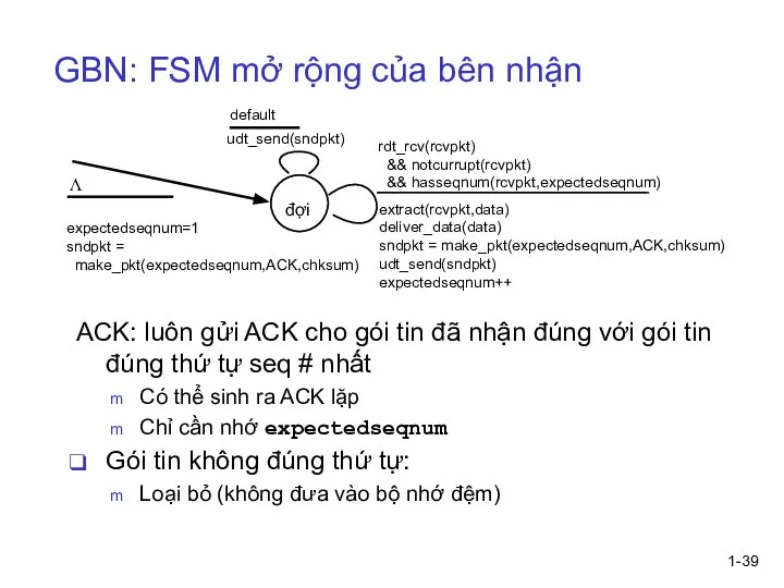 1- GBN: FSM mở rộng của bên nhận ACK: luôn gửi ACK