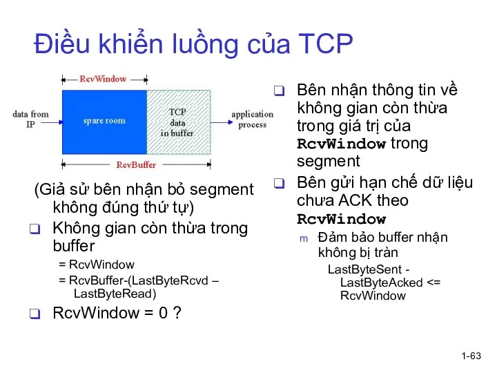 1- Điều khiển luồng của TCP (Giả sử bên nhận bỏ segment