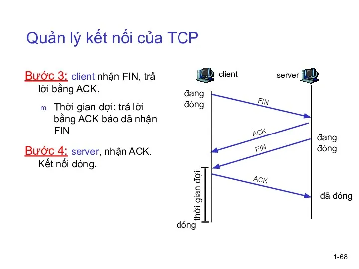 1- Quản lý kết nối của TCP Bước 3: client nhận FIN,