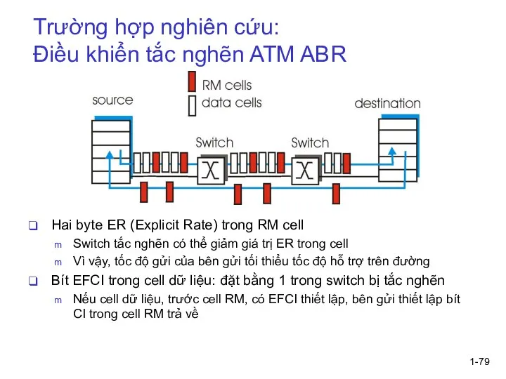 1- Trường hợp nghiên cứu: Điều khiển tắc nghẽn ATM ABR Hai