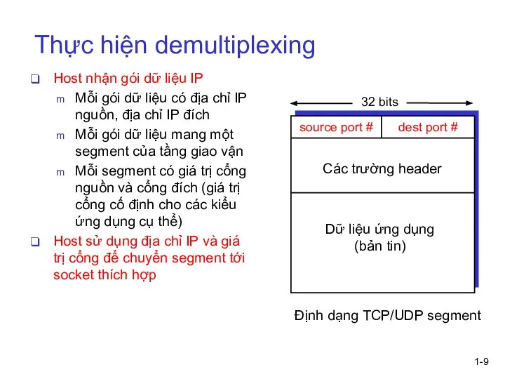 1- Thực hiện demultiplexing Host nhận gói dữ liệu IP Mỗi gói