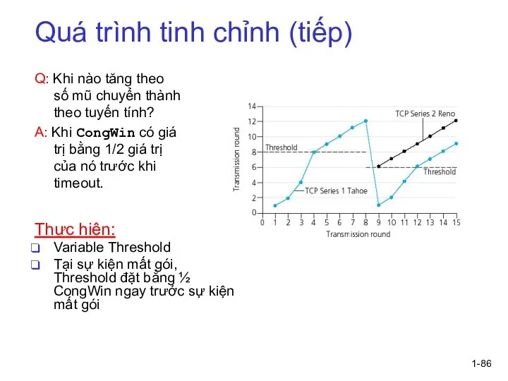 1- Quá trình tinh chỉnh (tiếp) Q: Khi nào tăng theo số