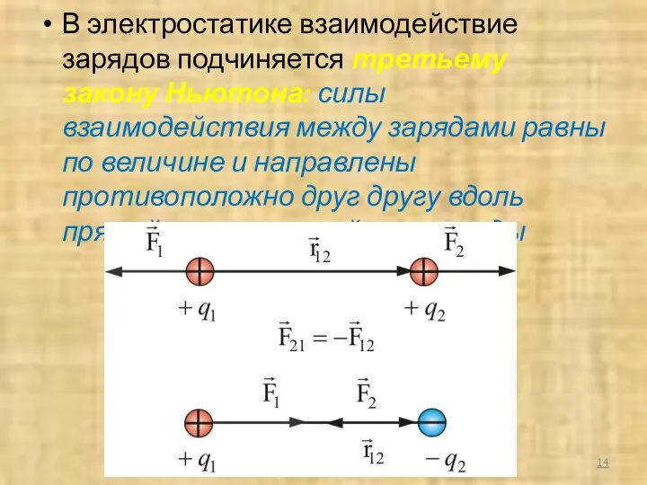 В электростатике взаимодействие зарядов подчиняется третьему закону Ньютона: силы взаимодействия между зарядами