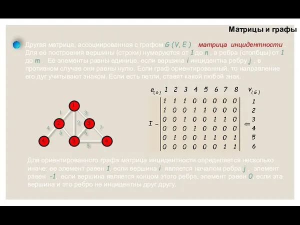 Матрицы и графы Другая матрица, ассоциированная с графом G (V, E )