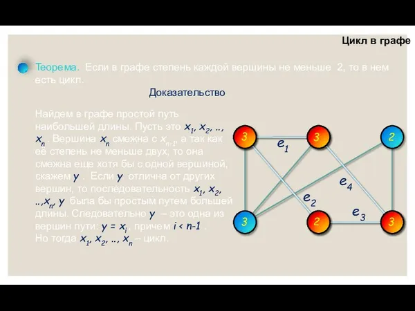 Цикл в графе Теорема. Если в графе степень каждой вершины не меньше