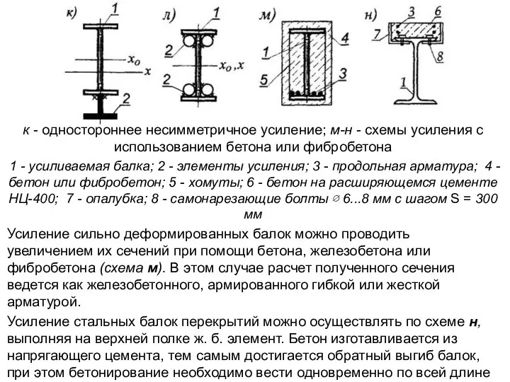 к - односторон­нее несимметричное усиление; м-н - схемы усиления с использованием бетона