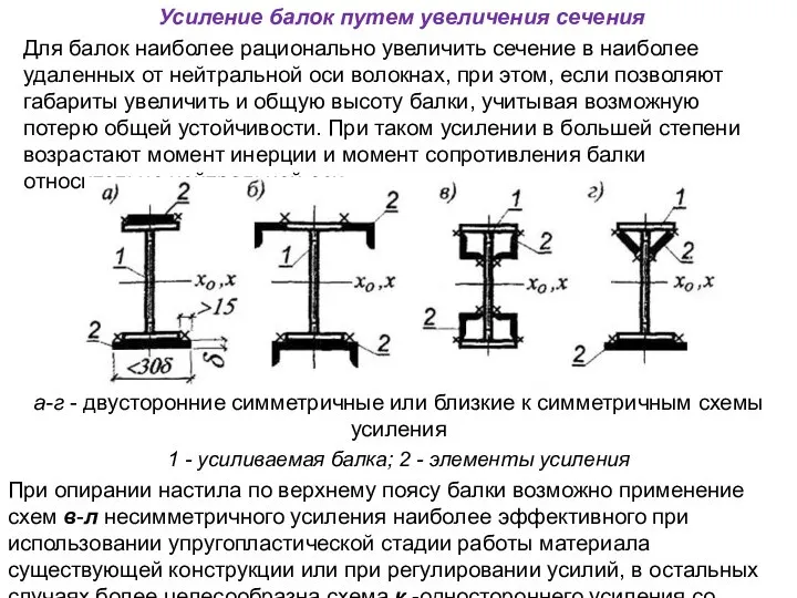 Усиление балок путем увеличения сечения Для ба­лок наиболее рационально увеличить сечение в