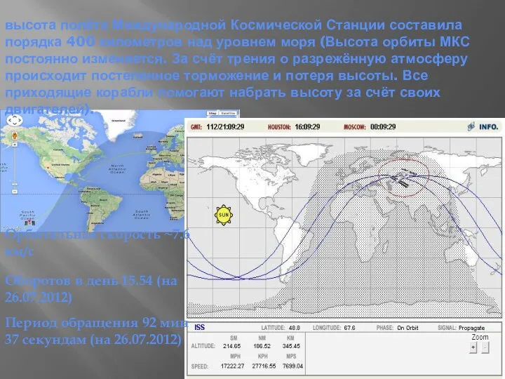 высота полёта Международной Космической Станции составила порядка 400 километров над уровнем моря