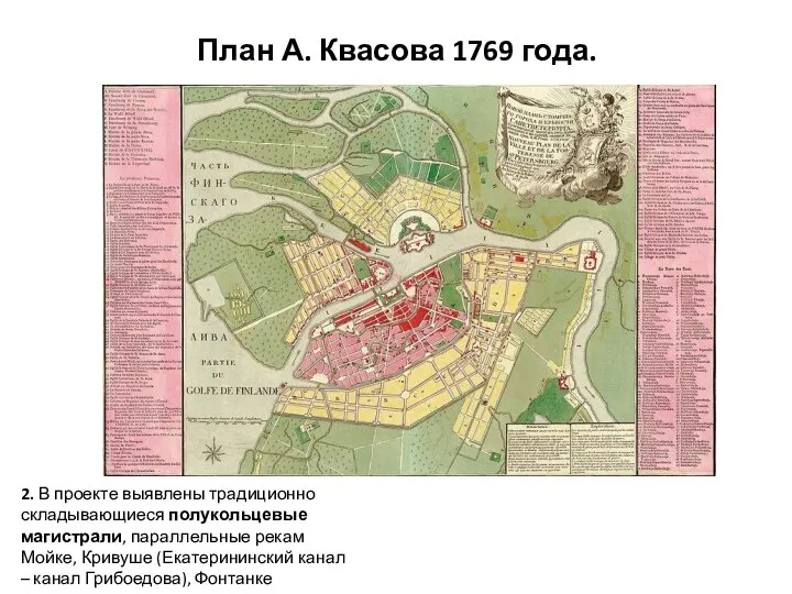 План А. Квасова 1769 года. 2. В проекте выявлены традиционно складывающиеся полукольцевые