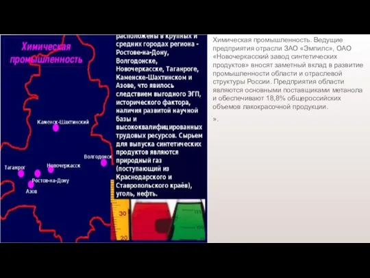 Химическая промышленность. Ведущие предприятия отрасли ЗАО «Эмпилс», ОАО «Новочеркасский завод синтетических продуктов»