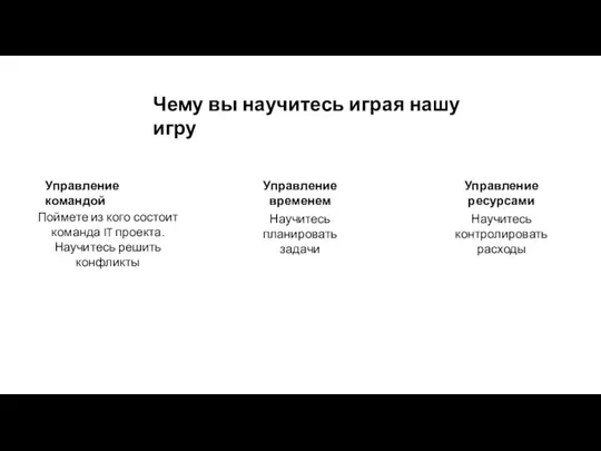 Чему вы научитесь играя нашу игру Управление временем Поймете из кого состоит