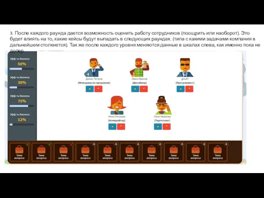 3. После каждого раунда дается возможность оценить работу сотрудников (поощрить или наоборот).